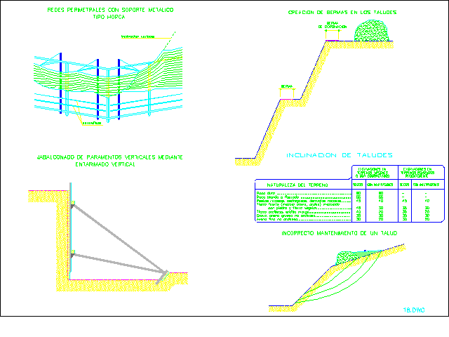 18 GRAFICOS CAD SEGURIDAD