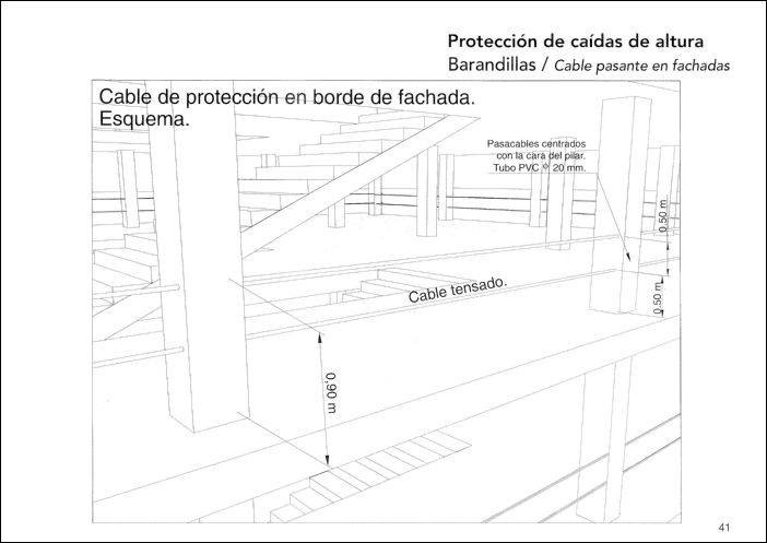 Graficos Cad Construccion Dibujos Obra