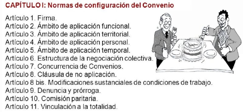 D02 NORMAS DE CONFIGURACION CONVENIO