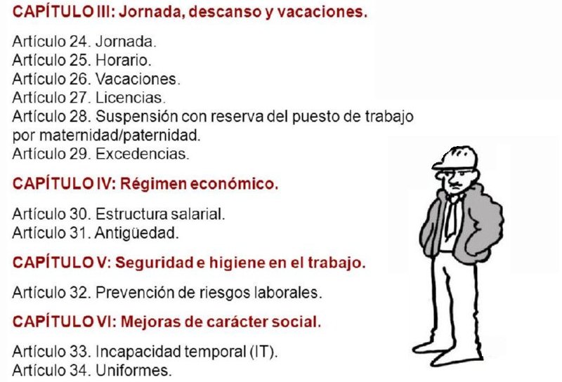 D04 JORNADA, DESCANSO, VACACIONES