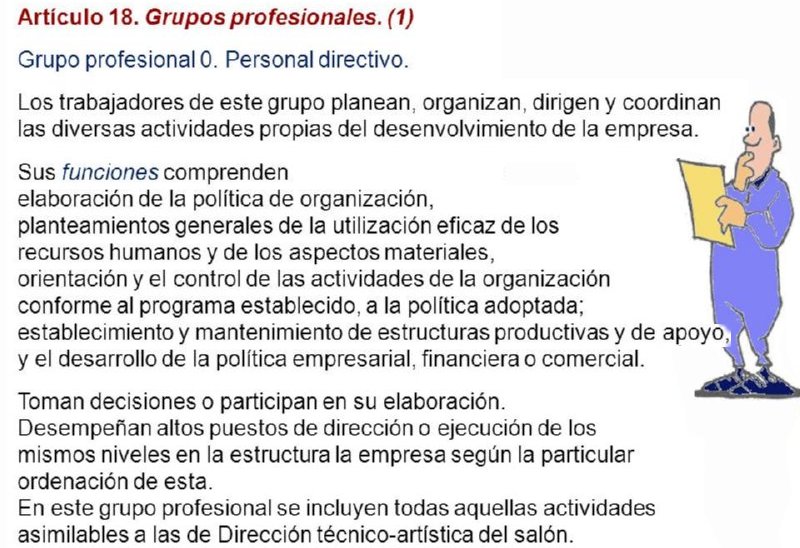 D21 PERSONAL DIRECTIVO