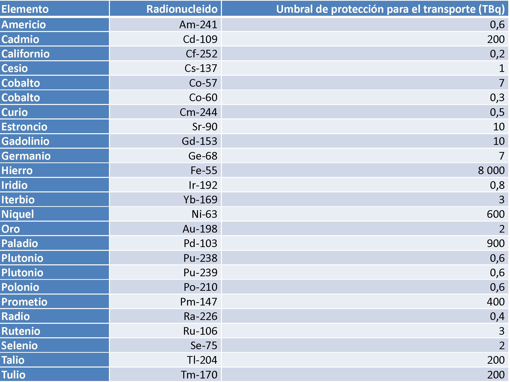 tabla1-10b.jpg