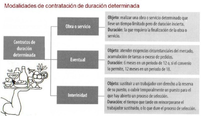 FORMACION Y ORIENTACION LABORAL