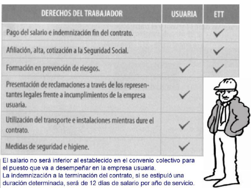 Diapositiva53