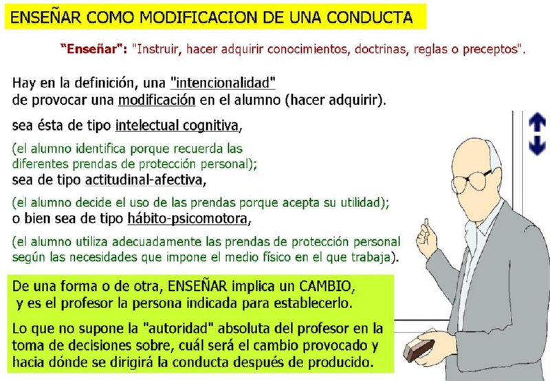 FORMADOR FORMADORES  TRANSPARENCIAS PRESENTACION