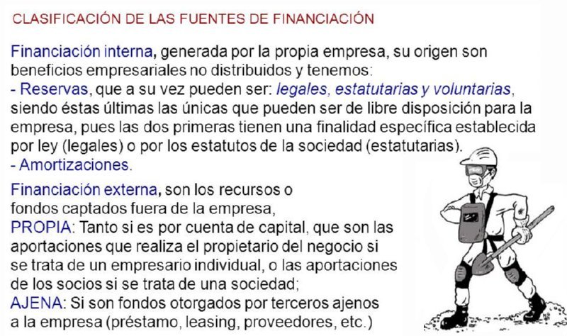 D04 FUENTES FINANCIACION