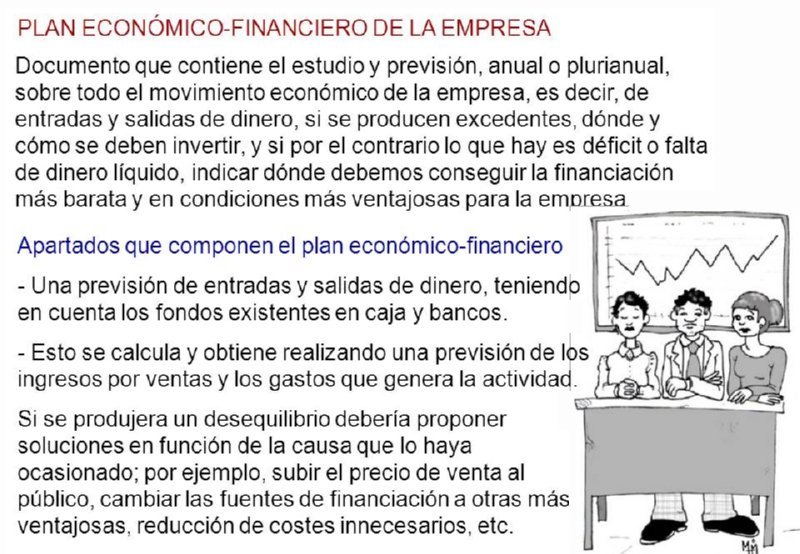 D24 PLAN ECONOMICO-FINANCIERO