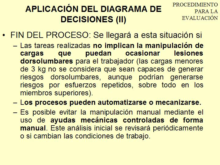 Diapositiva87