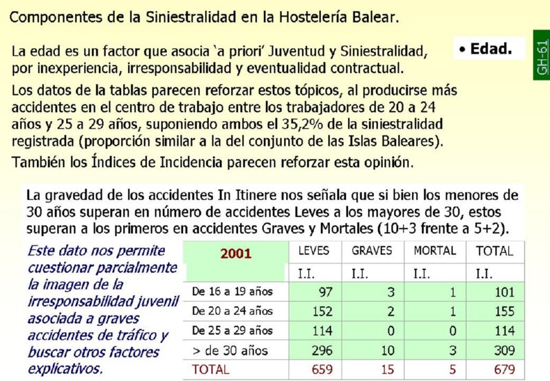 Diapositiva61