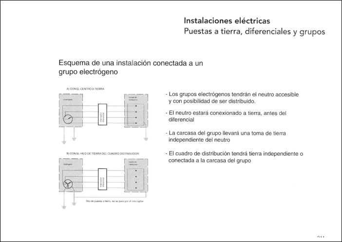 CONSTRUCCION (197) GRAFICOS CAD