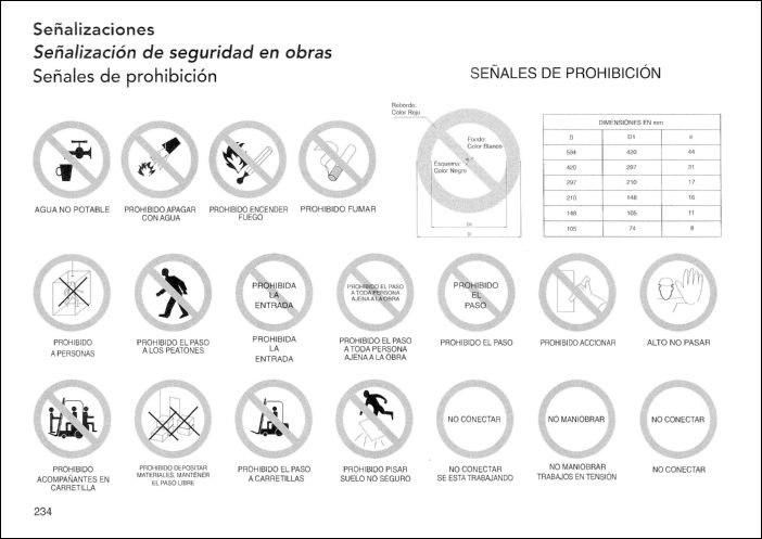 CONSTRUCCION (218) GRAFICOS CAD