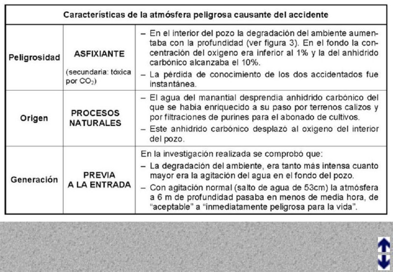 Diapositiva36