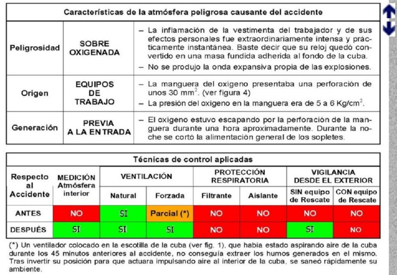 Diapositiva45