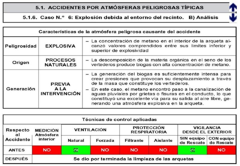 Diapositiva49