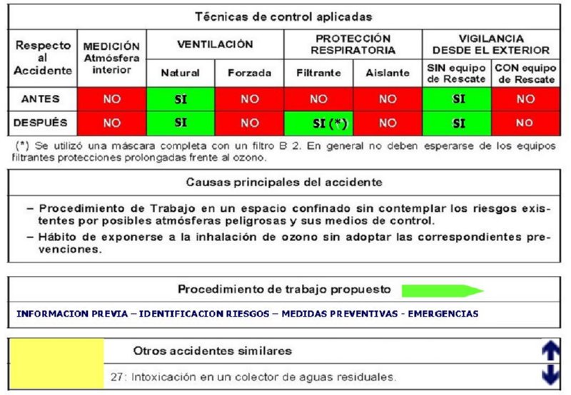 Diapositiva54