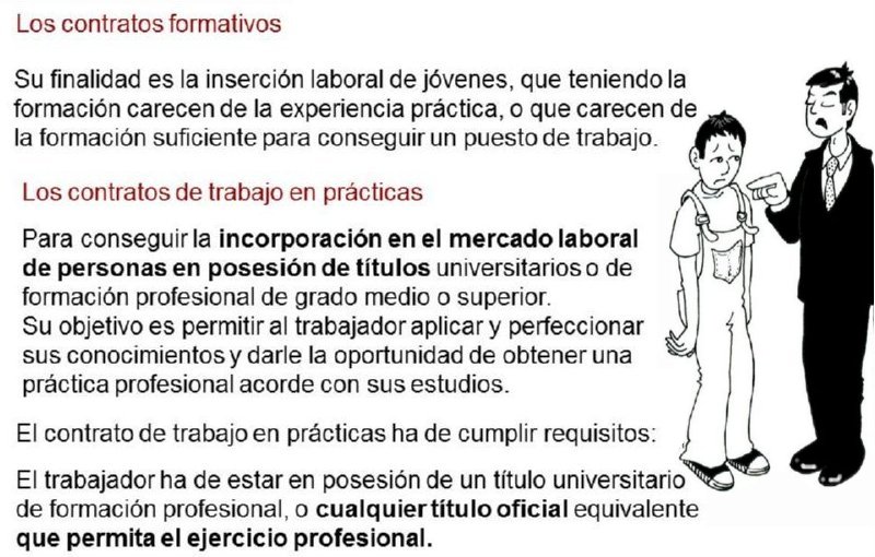 FORMACION Y ORIENTACION LABORAL