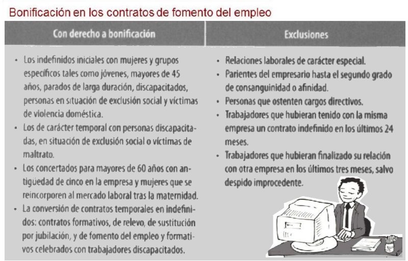 FORMACION Y ORIENTACION LABORAL