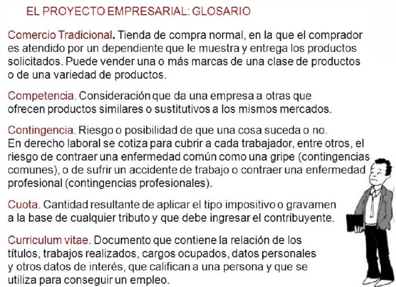 28 GLOSARIO CURRICULUM