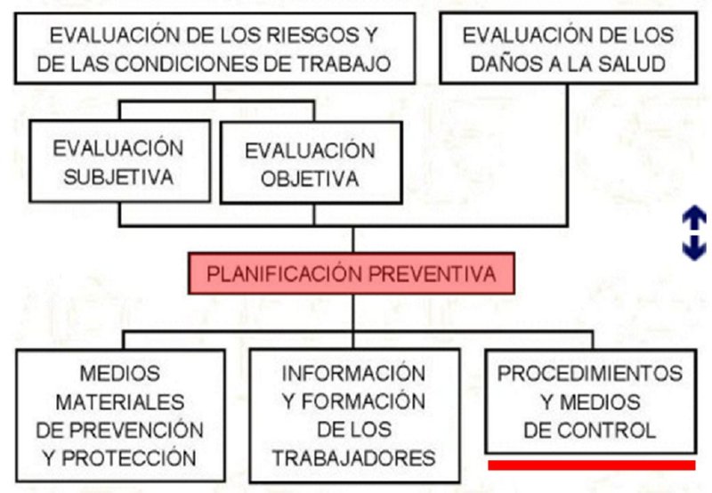 Diapositiva27