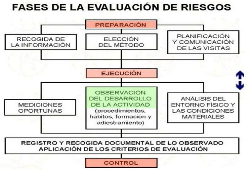 Diapositiva29