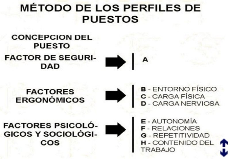 Diapositiva32