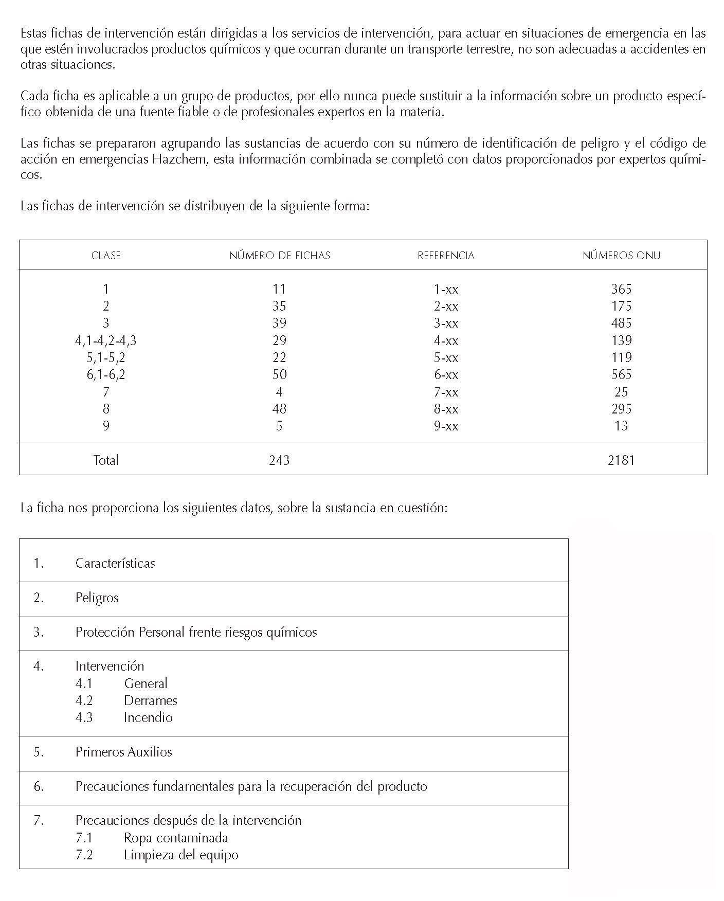 MERCANCIAS PELIGROSAS 014 CONTENIDO FICHAS EMERGENCIA FICHAS EMERGENCIA 2004